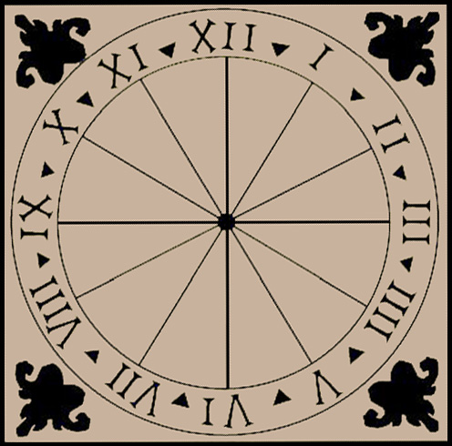 reloj